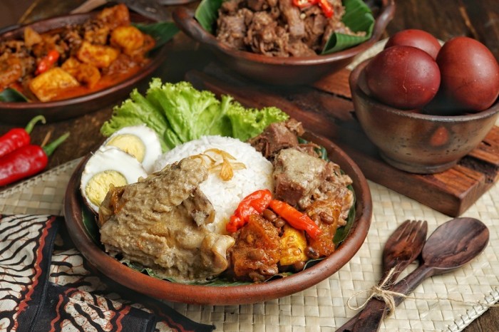 Gudeg adalah makanan khas dari mana