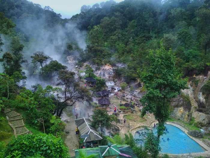 Kawah rengganis