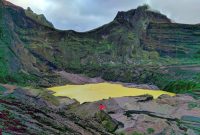 Gunung kelud