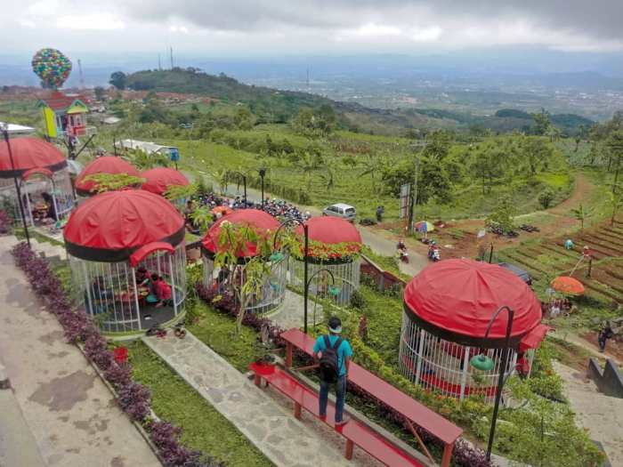 Kuningan barat palutungan buper