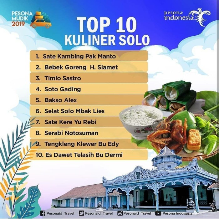 Kuliner tahu kupat makanan khas legendaris nikmatnya menilik gurih paling solihin pergiyuk sonora